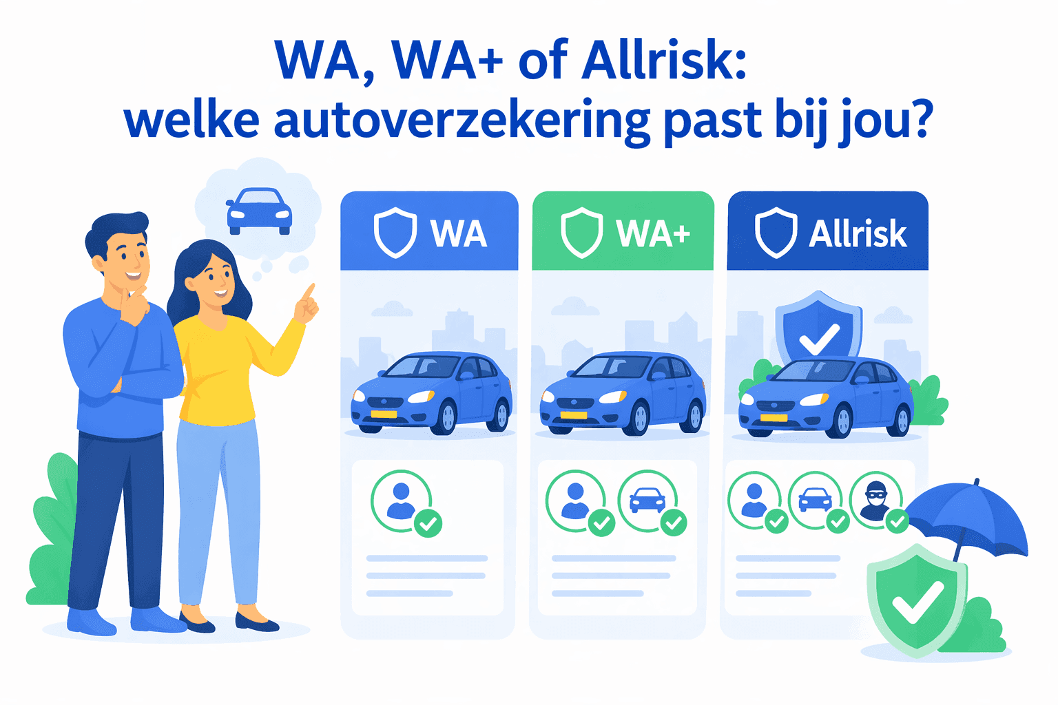 WA, WA+ of Allrisk: welke autoverzekering past bij jou?